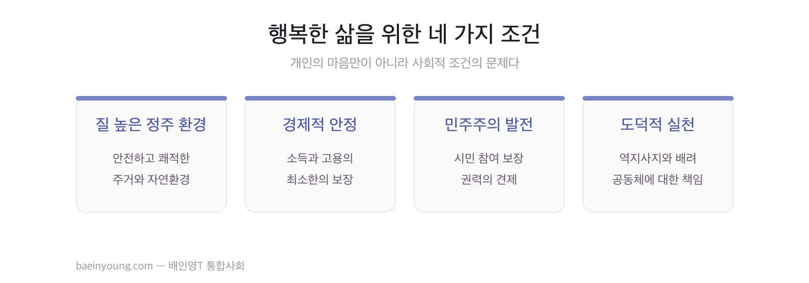 행복한 삶을 위한 네 가지 조건