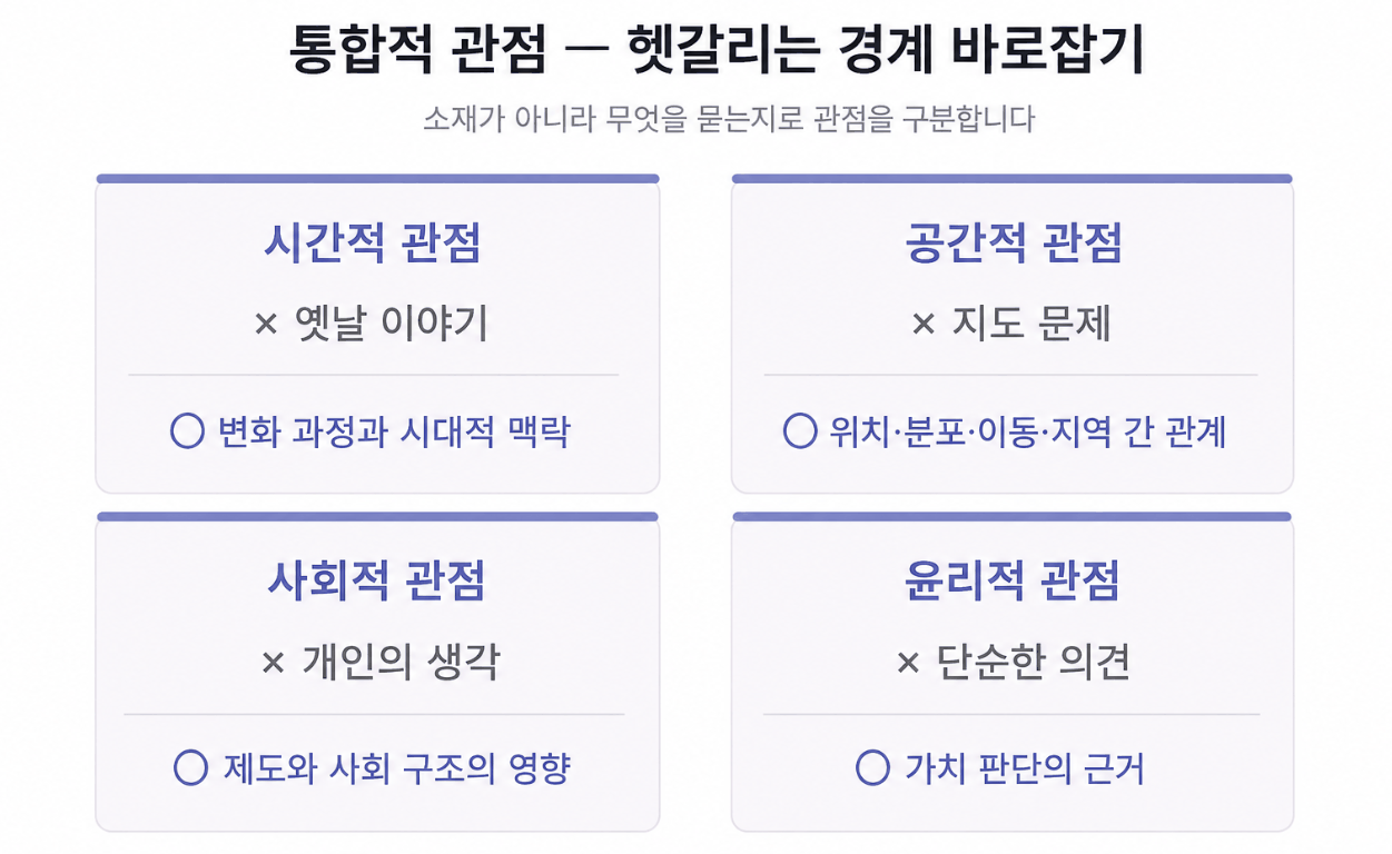 통합적 관점, 네 가지를 모두 적용해야 할까?